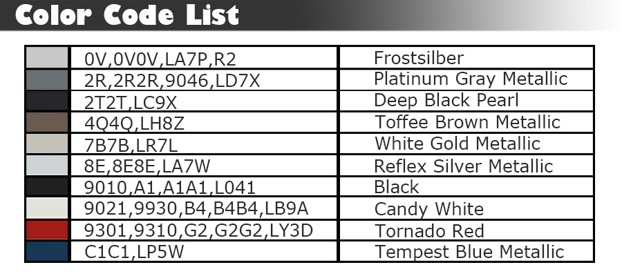 B code. Hdb3. Hdb3 осциллограмма. Метод кодирования hdb3. Коды ami и hdb3.