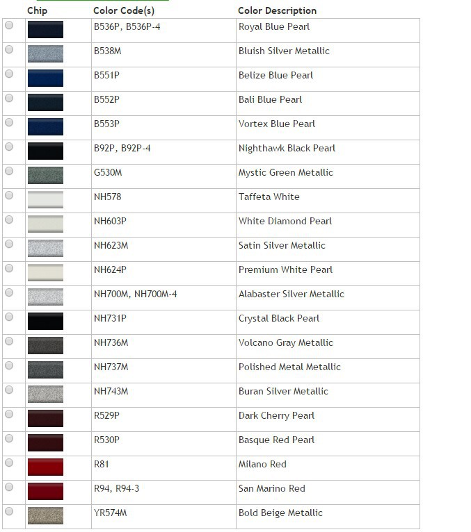Index Of Color Index Of Color